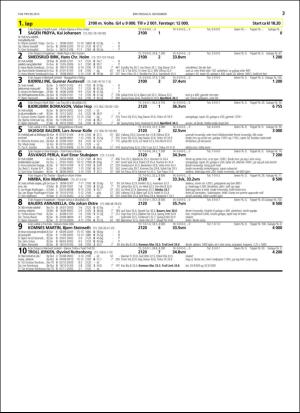 travoggaloppnytt_tips-20151104_000_00_00_003.pdf