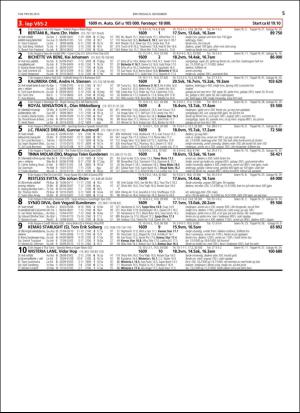 travoggaloppnytt_tips-20151104_000_00_00_005.pdf