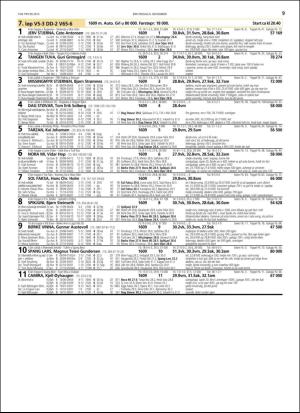 travoggaloppnytt_tips-20151104_000_00_00_009.pdf