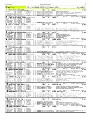 travoggaloppnytt_tips-20151104_000_00_00_011.pdf