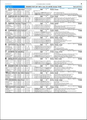 travoggaloppnytt_tips-20151104_000_00_00_019.pdf