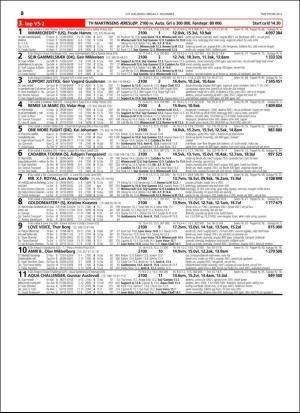 travoggaloppnytt_tips-20151104_000_00_00_020.pdf