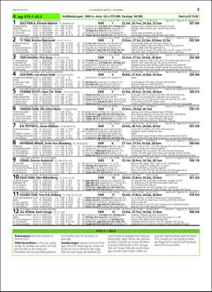 travoggaloppnytt_tips-20151104_000_00_00_021.pdf