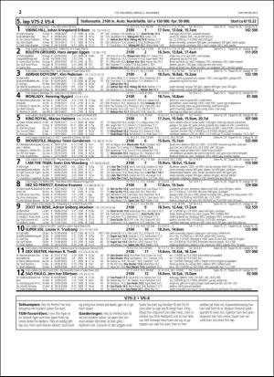 travoggaloppnytt_tips-20151104_000_00_00_022.pdf