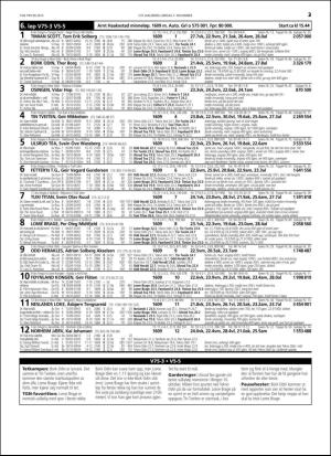 travoggaloppnytt_tips-20151104_000_00_00_023.pdf