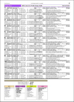 travoggaloppnytt_tips-20151104_000_00_00_025.pdf