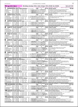 travoggaloppnytt_tips-20151104_000_00_00_027.pdf