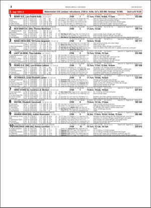 travoggaloppnytt_tips-20151104_000_00_00_032.pdf