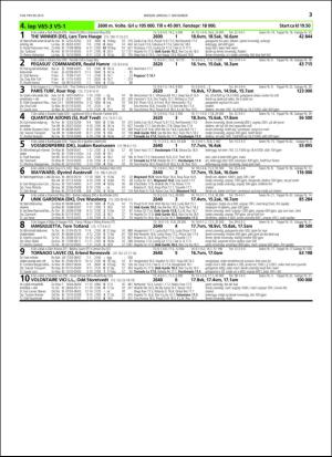 travoggaloppnytt_tips-20151104_000_00_00_033.pdf