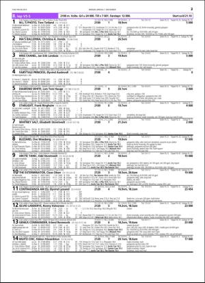 travoggaloppnytt_tips-20151104_000_00_00_037.pdf