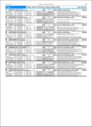 travoggaloppnytt_tips-20151104_000_00_00_041.pdf