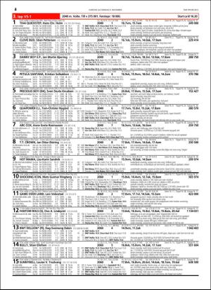 travoggaloppnytt_tips-20151104_000_00_00_042.pdf