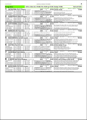 travoggaloppnytt_tips-20151104_000_00_00_043.pdf