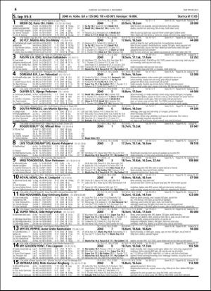 travoggaloppnytt_tips-20151104_000_00_00_044.pdf