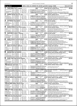 travoggaloppnytt_tips-20151104_000_00_00_045.pdf