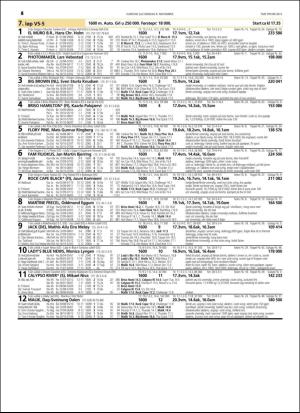 travoggaloppnytt_tips-20151104_000_00_00_046.pdf