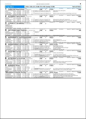 travoggaloppnytt_tips-20151104_000_00_00_049.pdf