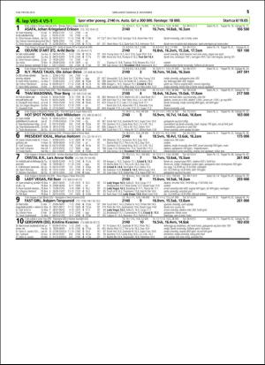 travoggaloppnytt_tips-20151104_000_00_00_051.pdf