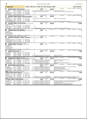 travoggaloppnytt_tips-20151104_000_00_00_054.pdf