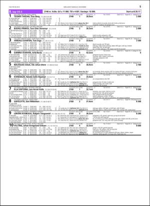 travoggaloppnytt_tips-20151104_000_00_00_055.pdf