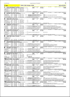 travoggaloppnytt_tips-20151104_000_00_00_057.pdf