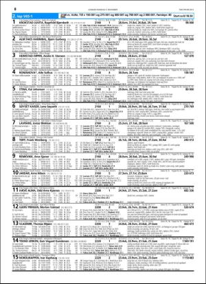 travoggaloppnytt_tips-20151104_000_00_00_058.pdf