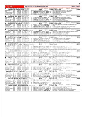 travoggaloppnytt_tips-20151104_000_00_00_059.pdf