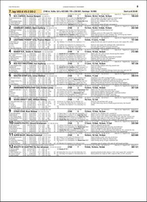 travoggaloppnytt_tips-20151104_000_00_00_063.pdf