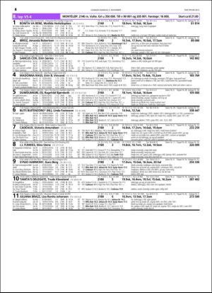 travoggaloppnytt_tips-20151104_000_00_00_064.pdf