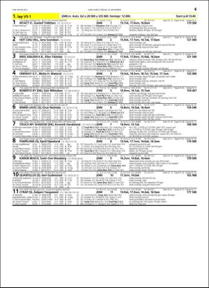 travoggaloppnytt_tips-20151104_000_00_00_067.pdf