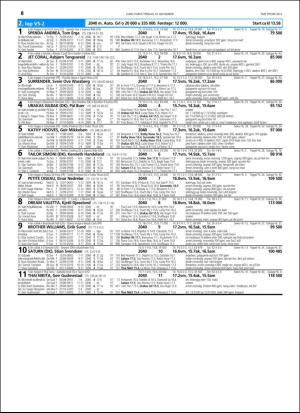 travoggaloppnytt_tips-20151104_000_00_00_068.pdf