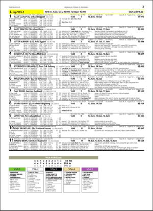 travoggaloppnytt_tips-20151104_000_00_00_073.pdf