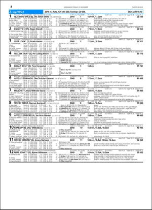 travoggaloppnytt_tips-20151104_000_00_00_074.pdf