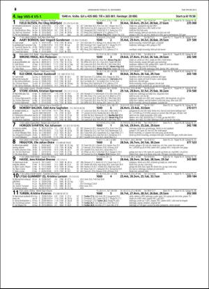 travoggaloppnytt_tips-20151104_000_00_00_076.pdf