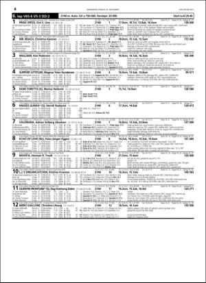 travoggaloppnytt_tips-20151104_000_00_00_078.pdf