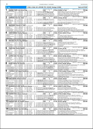 travoggaloppnytt_tips-20151109_000_00_00_004.pdf