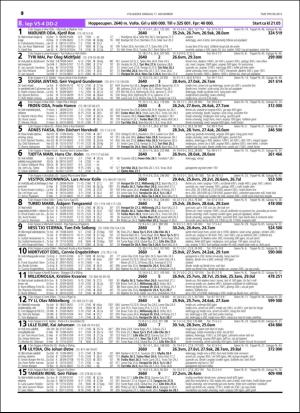 travoggaloppnytt_tips-20151109_000_00_00_010.pdf