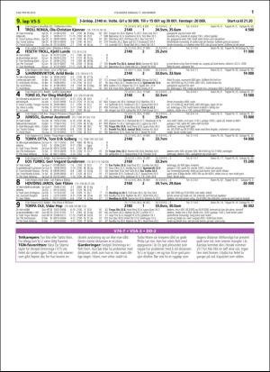 travoggaloppnytt_tips-20151109_000_00_00_011.pdf