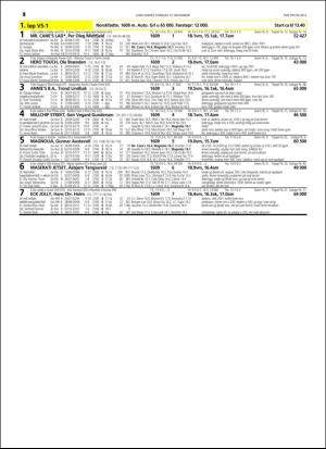 travoggaloppnytt_tips-20151109_000_00_00_018.pdf