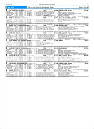 travoggaloppnytt_tips-20151109_000_00_00_019.pdf