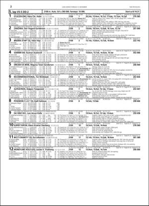 travoggaloppnytt_tips-20151109_000_00_00_022.pdf