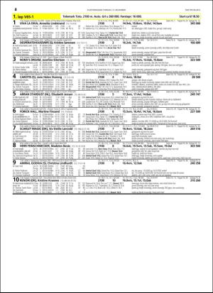 travoggaloppnytt_tips-20151109_000_00_00_024.pdf