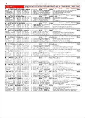 travoggaloppnytt_tips-20151109_000_00_00_026.pdf