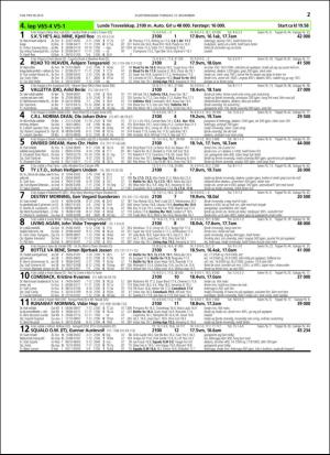 travoggaloppnytt_tips-20151109_000_00_00_027.pdf