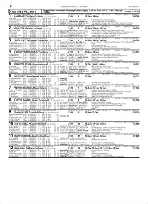 travoggaloppnytt_tips-20151109_000_00_00_028.pdf