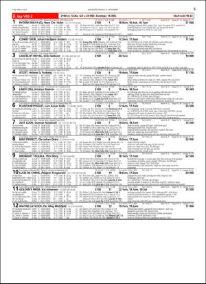 travoggaloppnytt_tips-20151111_000_00_00_005.pdf