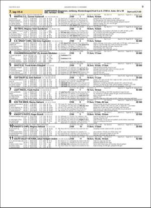 travoggaloppnytt_tips-20151111_000_00_00_009.pdf