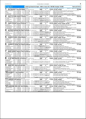 travoggaloppnytt_tips-20151111_000_00_00_013.pdf