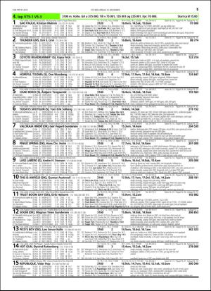 travoggaloppnytt_tips-20151111_000_00_00_015.pdf