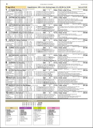 travoggaloppnytt_tips-20151111_000_00_00_018.pdf